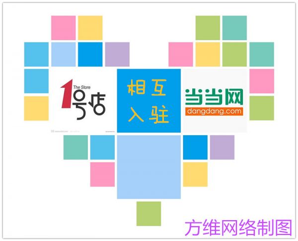 www.wfcgdy.com